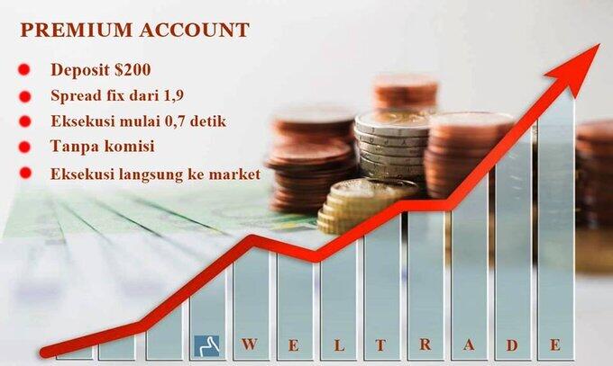 WELTRADE | Tersedia perdagangan forex, logam, minyak dan crypto currency