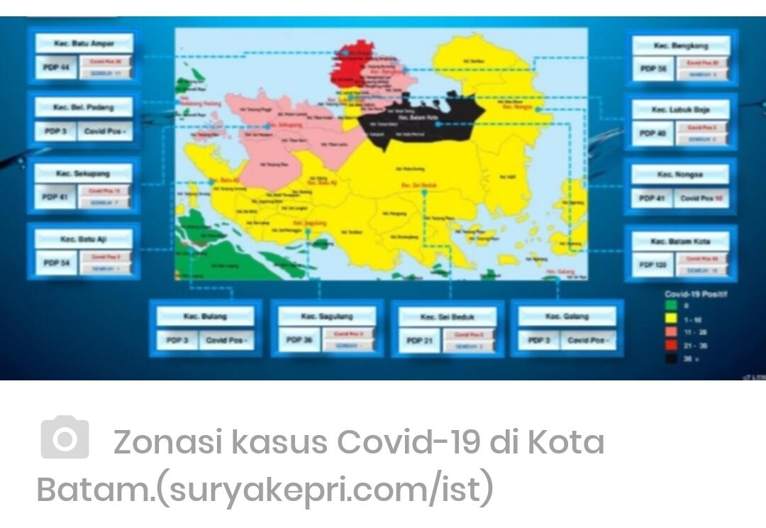 &#91;COC. Reg. Batam&#93; Masih Ada Zona Hijau Yang Terperangkap Covid-19 Di Kota Batam! 
