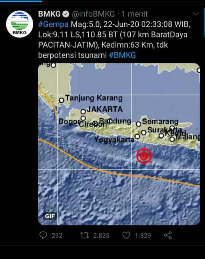 Gempa Hari Ini Di Pacitan Jawa Timur | KASKUS