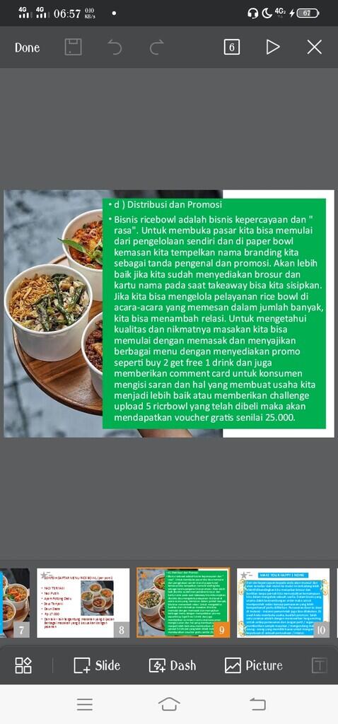Mencari Investor Untuk Kerjasama Usaha Dibidang FastFood