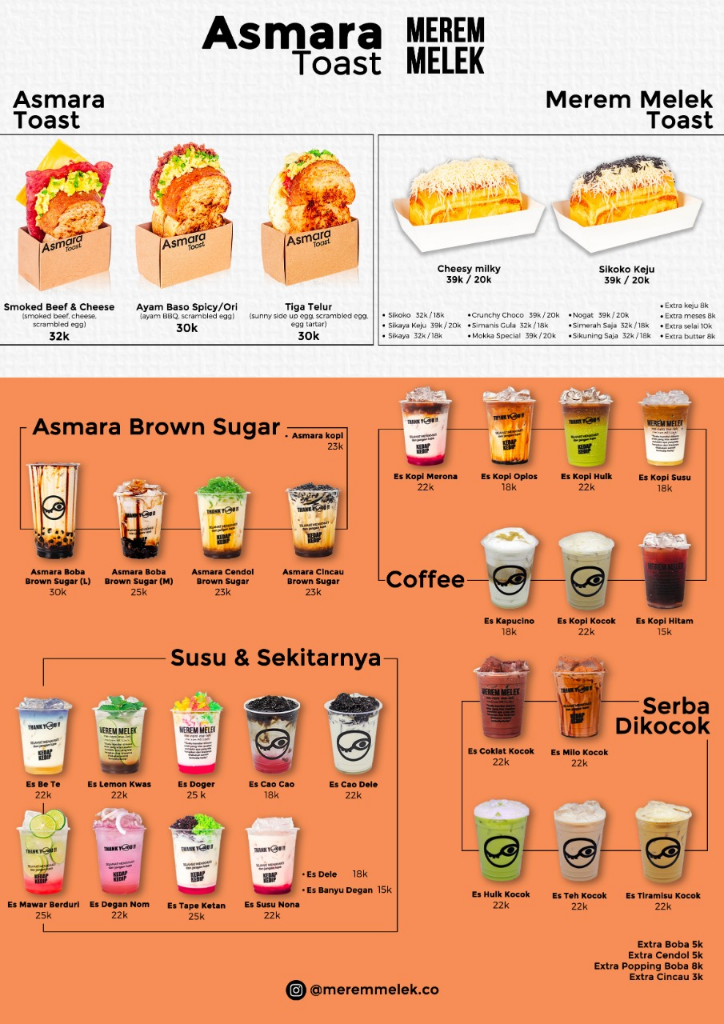 Butuh Investor Untuk Cafe Di Surabaya
