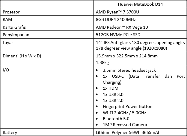 Laptop Ultrathin Terbaru Ini Canggih Gan! Punya Fitur Rahasia!