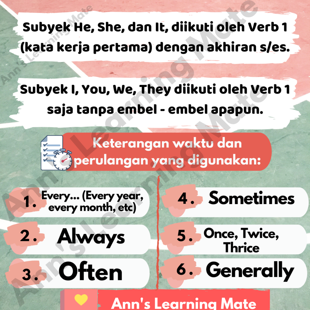 Simple Present Tense oleh Ann's Learning Mate