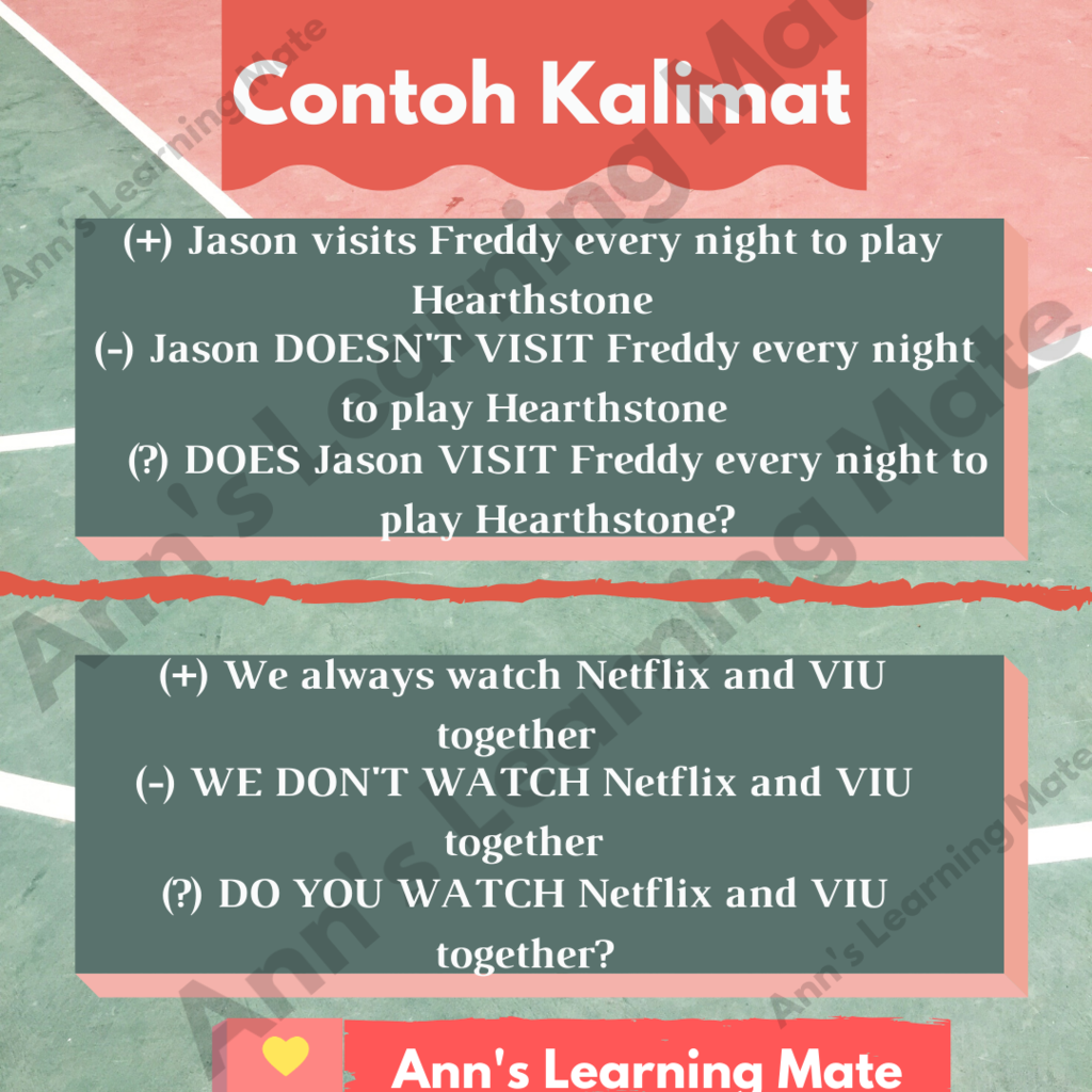 Simple Present Tense oleh Ann's Learning Mate