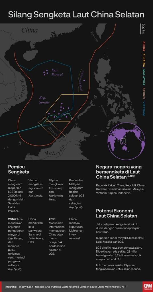 Deretan Sengketa Perbatasan China dengan Negara Lain