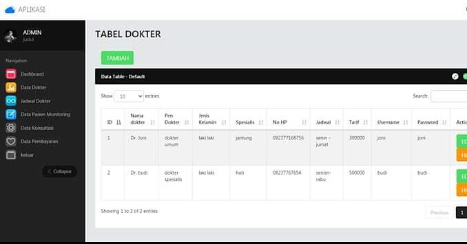 Source Code Aplikasi Monitoring Pasien Berbasis Web