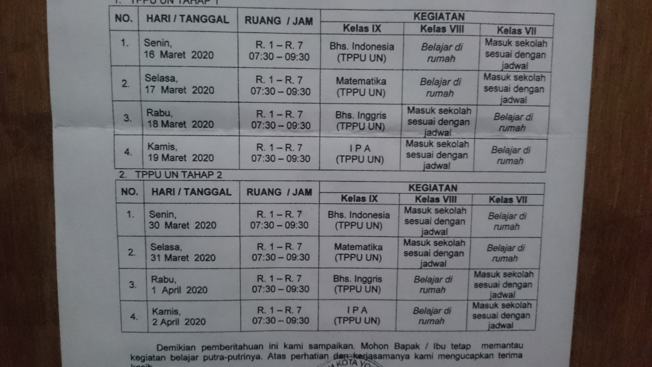 Penerimaan Siswa Baru Secara Online Di Masa Pandemi, Lebih Mudah Atau Lebih Ribet?