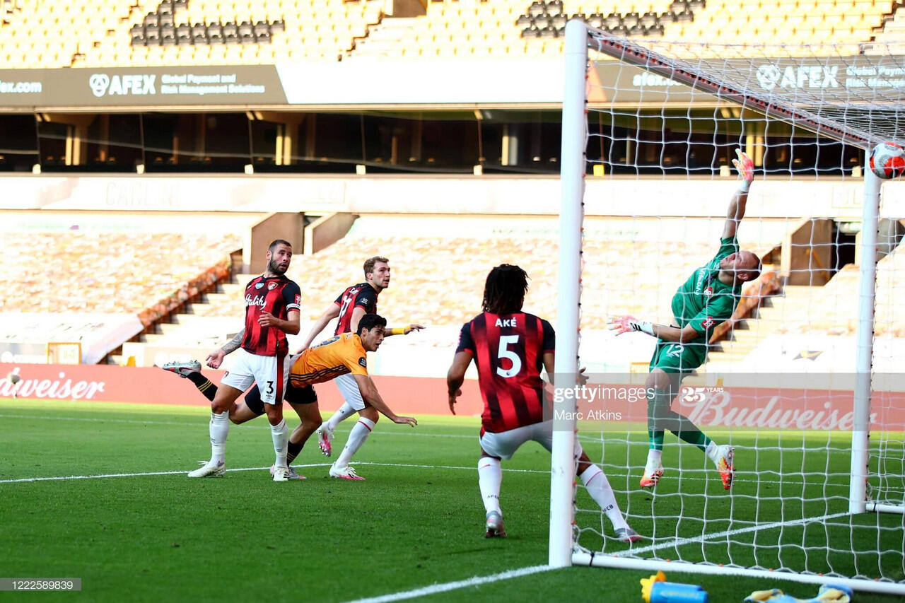 PREDIKSI ASTON VILLA VS WOLVERHAMPTON WANDERERS 