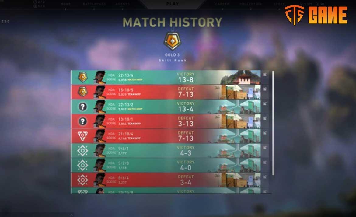 Review Game Valorant, Game Ringan Bergrafik Bagus Yang Seru