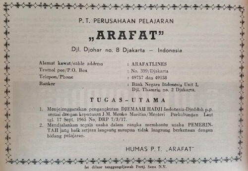 Reformasi Penyelenggaraan Ibadah haji Masa Orde Baru Tahun 1965-1997
