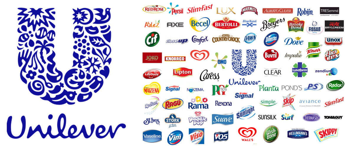 Rahasia &amp; Filosofhi dari Logo PT.Unilever, Agen semua perlu tahu.