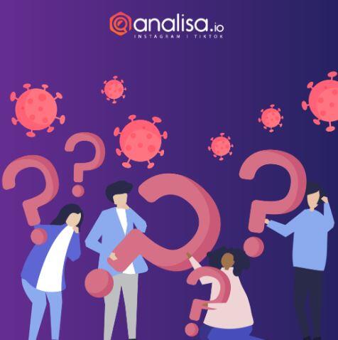 Instagram &amp; TikTok Marketing During Coronavirus