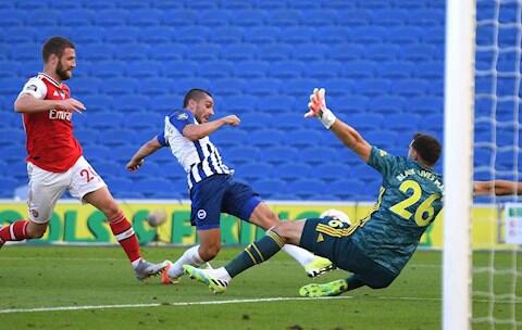 PREDIKSI BRIGHTON & HOVE ALBION VS MANCHESTER UNITED