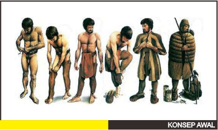 THE KANCUT EPS.1 "SEJARAH CELANA DALAM"
