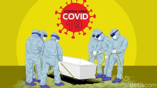 Update Corona Global di Dunia 29 Juni 2020 &amp; Riset Vaksin Terbaru