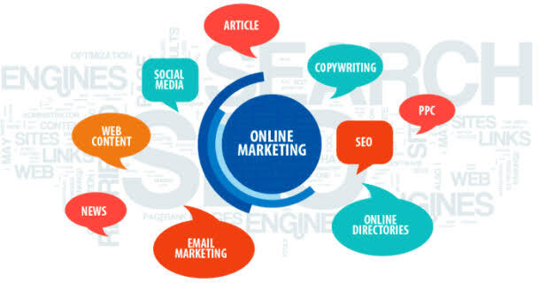 6 Strategi Marketing yang Efektif Meningkatkan Penjualan