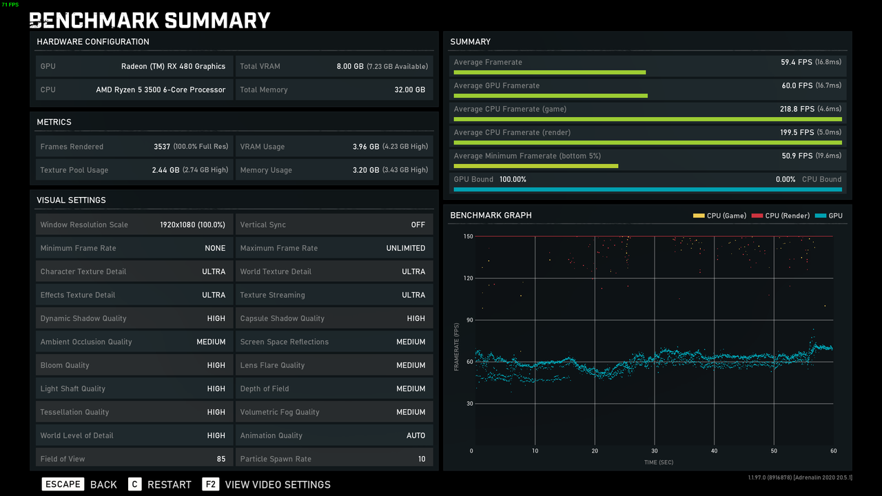 Tingkatkan frequency RAM DDR4 3200 MHz platform AMD Ryzen