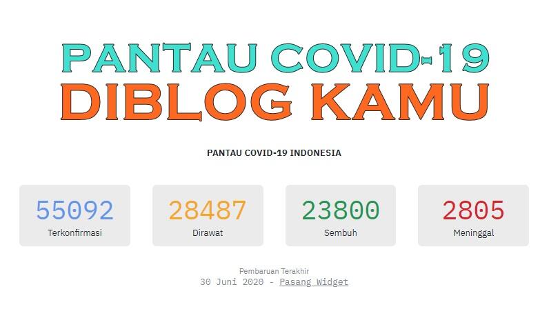 Pantau Covid-19 Diblog'mu