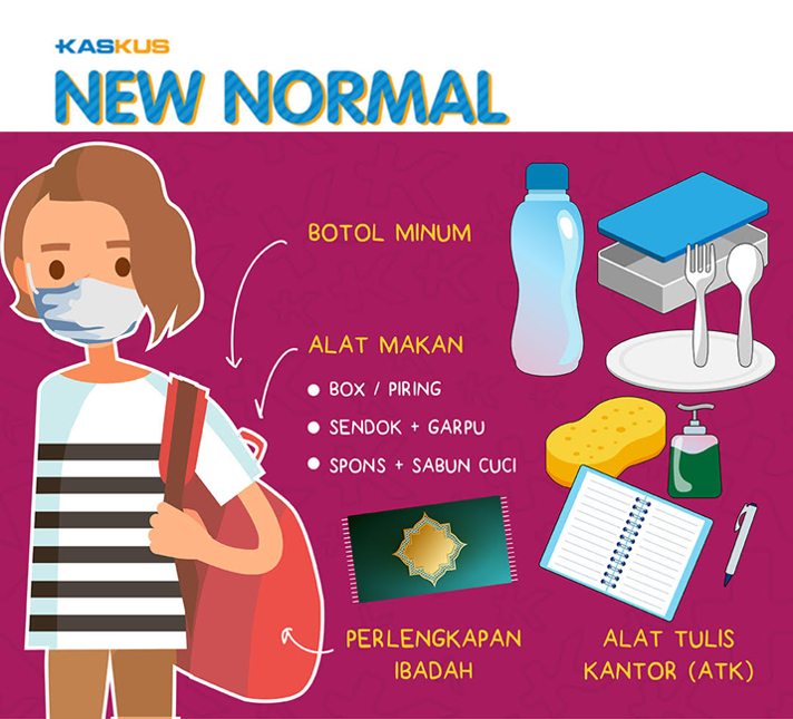 Starter Pack Menghadapi New Normal