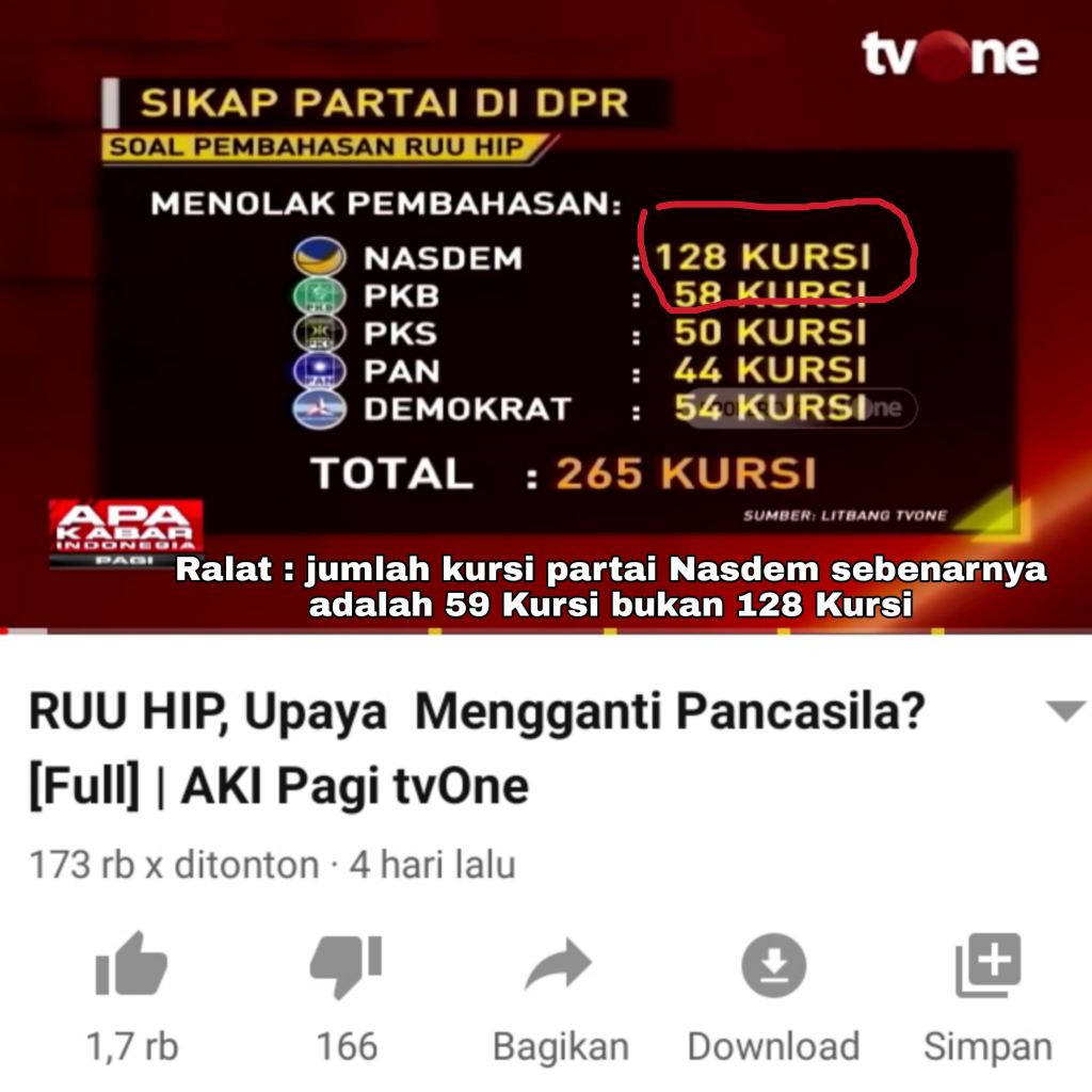 &#91;HOAX VS FAKTA&#93; Beredar Hoax Partai Nasdem Mendukung RUU HIP, Ini Faktanya!