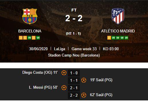 Gol Ke-700 Lionel Messi Gak Cukup Bawa Barcelona Menang