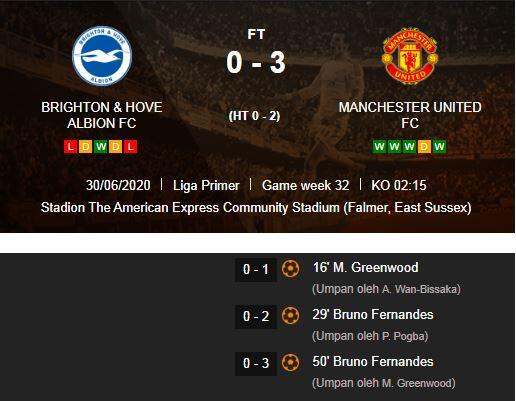 Gasak Brighton 3-0, Man United Tak Terkalahkan 15 Laga Beruntun