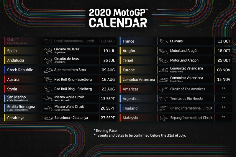 Ini yang Membuat Seri Moto GP Jerez 2020 Istimewa