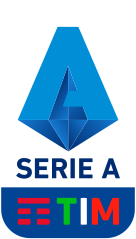 Inilah Keseruan Kompetisi Yang Tersisa Musim 2019/2020! LaLiga & Serie A