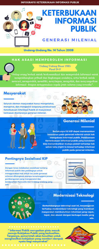 9 Poin Informasi Publik Yang Wajib Diumumkan Pemerintah Desa