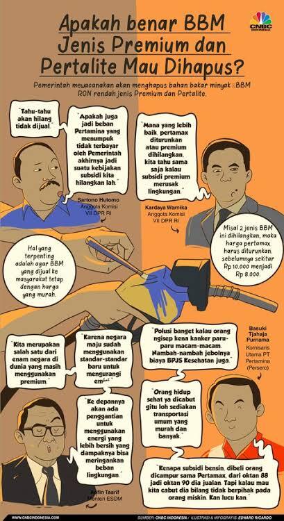 Premium Dan Pertalite Dihapus! Apa Pertamax Akan Laku? 