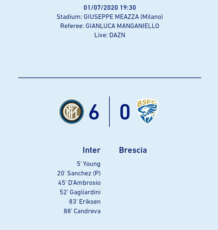 Inter Milan Susul Atalanta !!!