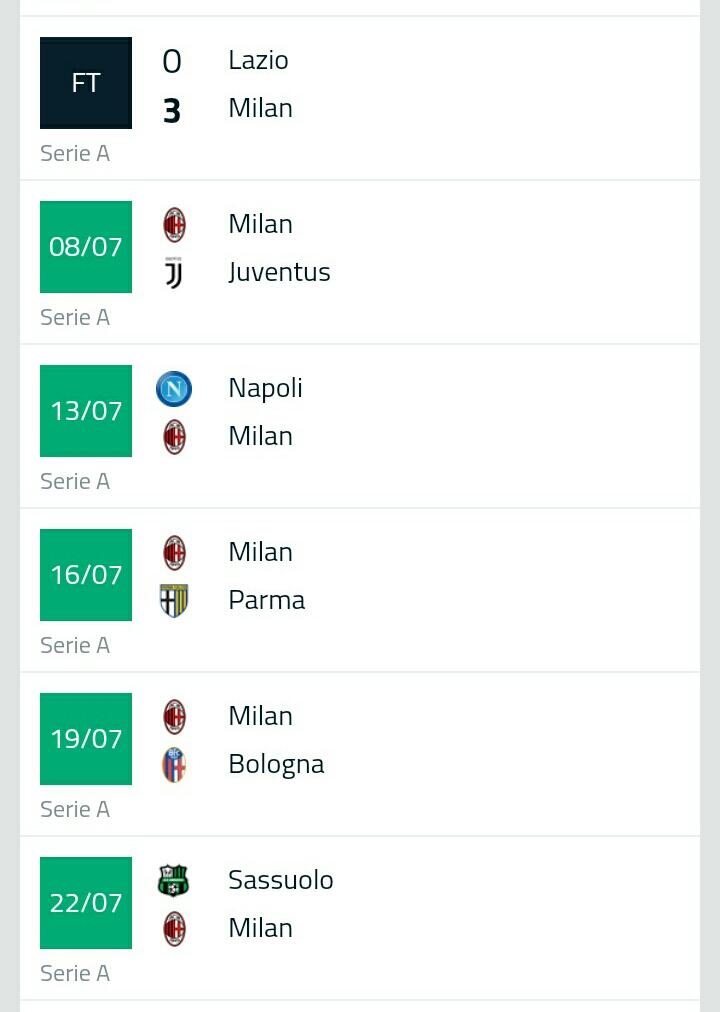 Menanti Pertemuan AC Milan vs Juventus