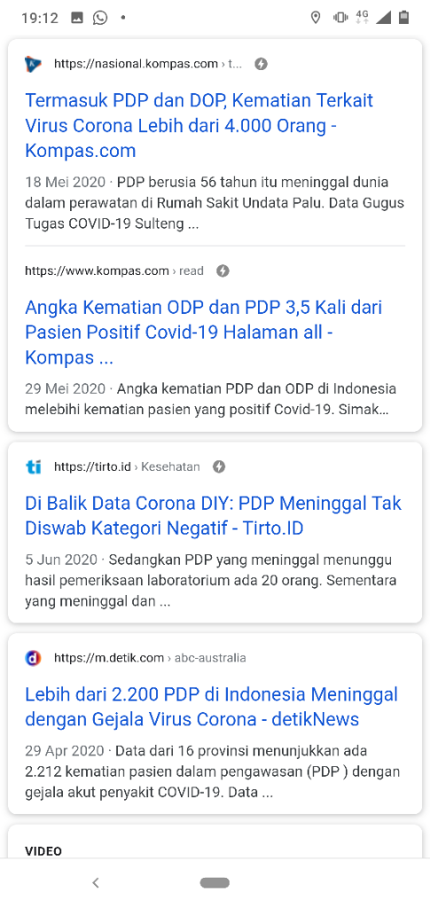 Rasio Kematian & Sembuh Corona di RI Lebih Buruk dari Dunia