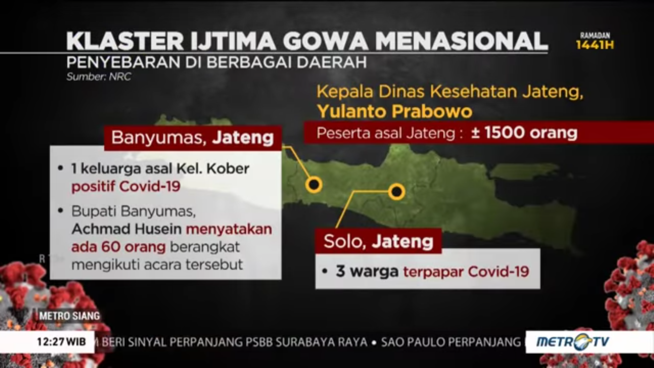 Inilah Kisah Tablig Akbar 'Maut',Cluster Penyumbang Corona Terbesar di Malaysia &amp;Indo