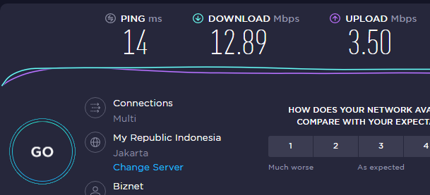 6 mbps