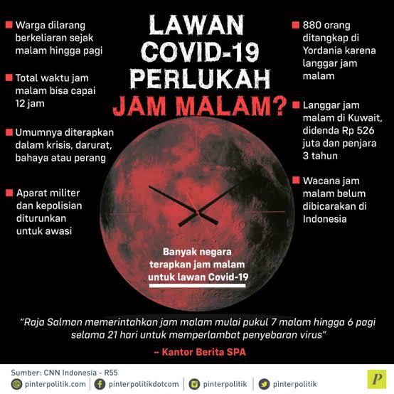 Jam Malam Atasi Korona, Emang Virus Cuman Keluar Malem?