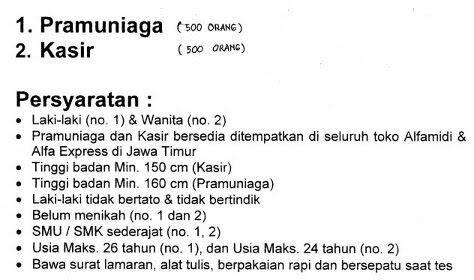 Di Amerika, Lowongan Kerja Tak Boleh Di Batasi Umur, Jenis Kelamin dan Penampilan 