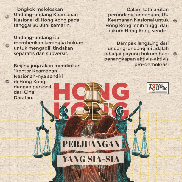 Hong Kong: Perjuangan yang Sia-sia?