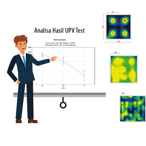 Analisa Hasil Pengukuran Pada Alat UPV Test
