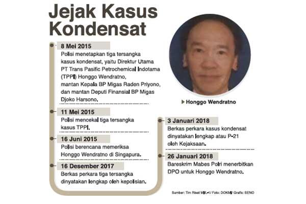 Gondol hingga Triliunan Rupiah, Enam Buronan Indonesia Ini Masih Misterius