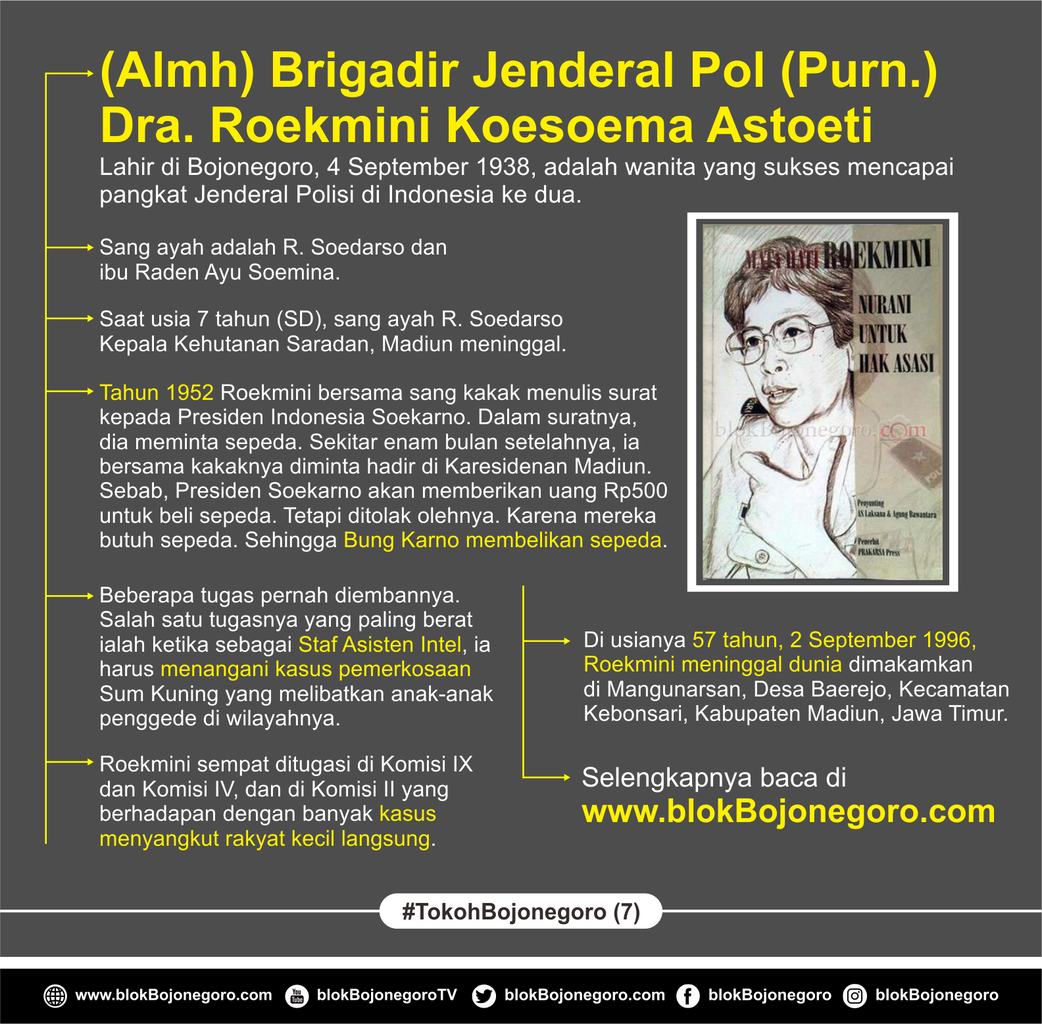 Deretan Jenderal-jenderal Perempuan Berprestasi di Indonesia