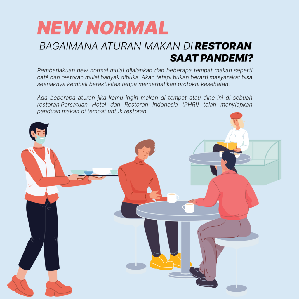 New Normal Bagaimana Aturan  Makan  di Restoran saat 