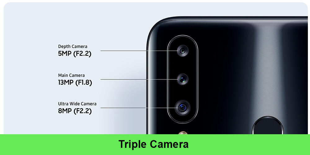 Spesifikasi Samsung A20s, Smartphone menengah yang memberi kesenangan besar