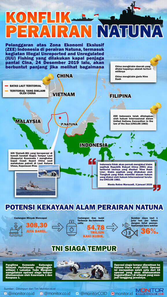 Indonesia Aneh Gak Sih? Mentan Garap Bidang Menkes, Menhan Garap Bidang Mentan