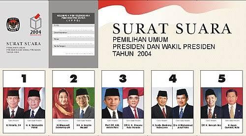 Apa yang sebenarnya terjadi pada kasus Pembobolan BNI 1,7Triliun ?