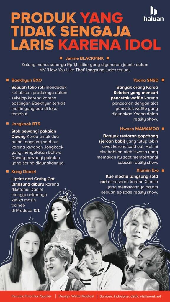 Bagaimana Idol Kpop Mempengaruhi Penggemar Lewat Aksesoris Yang Dikenakan?