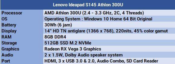 Lenovo Ideapad S145 Athlon 300U Laptop performa tinggi untuk kegiatan sehari hari