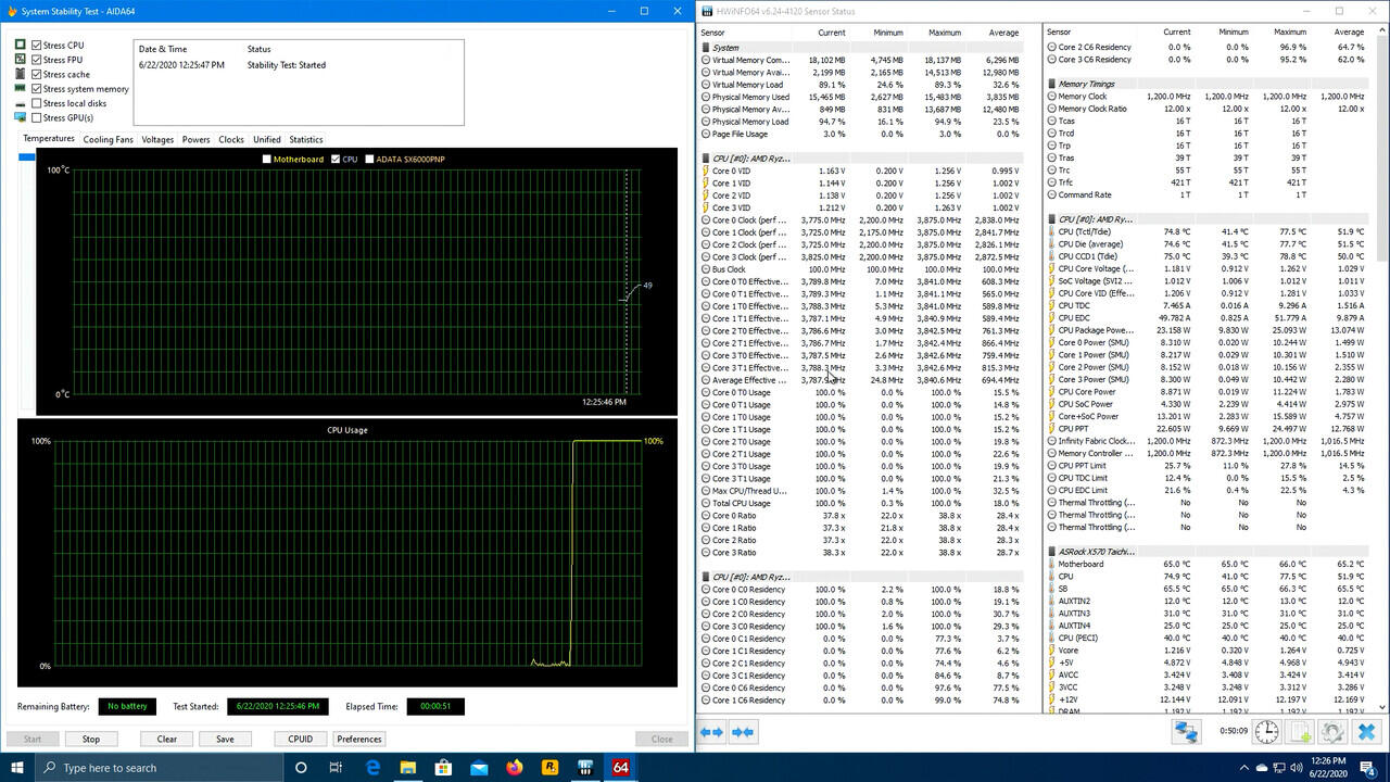 AMD Ryzen 3 3100 Processor murah meriah dengan performa luar biasa 