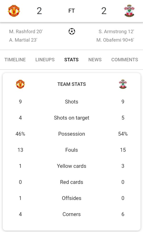 3 Pelajaran untuk MU dari Hilangnya Kemenangan Lawan Southampton Pagi Dini Hari Tadi!