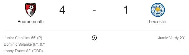 Epic Comeback Tim Yang Tidak Diunggulkan